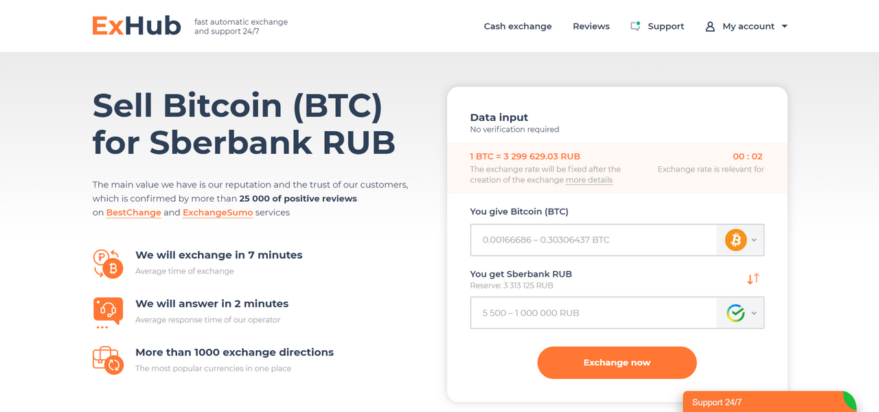 Cryptocurrency Rates