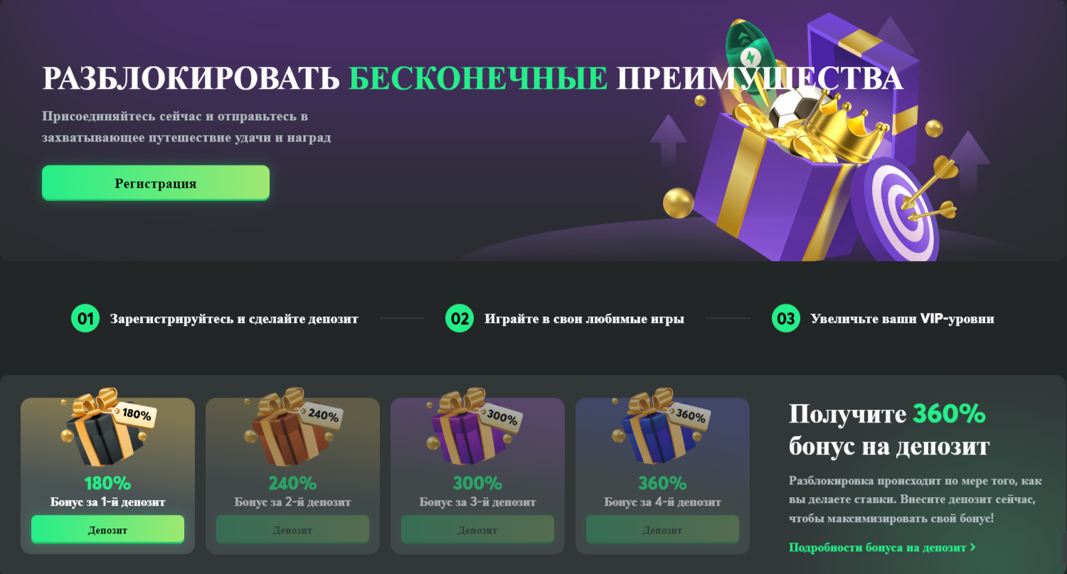 Cryptocurrency Rates